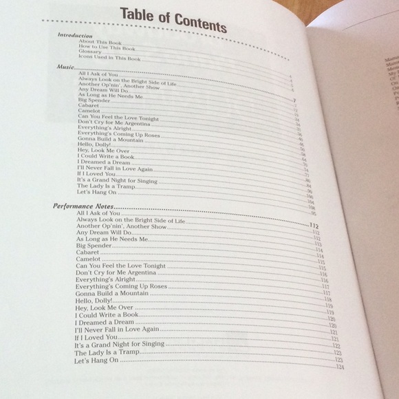 Broadway Piano Songs For Dummies - Picture 5 of 8